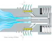 A graphic of the nozzle showing how air draws into the water flow, making the water droplets hollow.