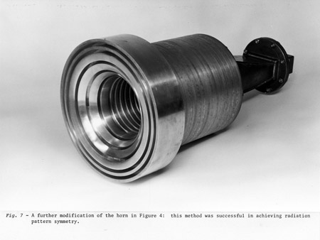 The first trial corrugated-horn for evaluation