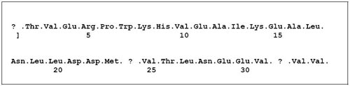 GM-CSF sequence