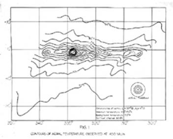 This diagram was obtained from observations taken with the Hole-in-the ground antenna in 1954