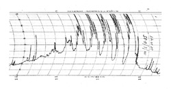 This photograph shows a sea interferometer chart recording of the strong extragalactic radio source