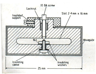 Cross-section sketch of prototype Nb point-contact Josephson junction.
