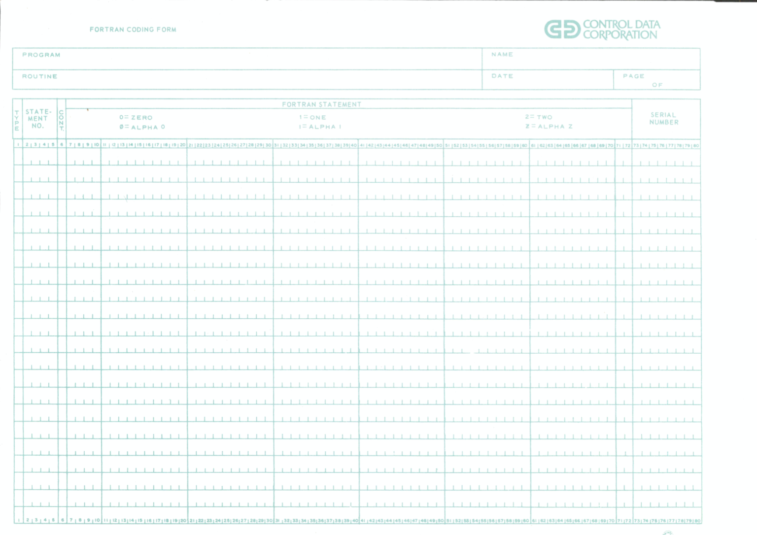 Coding Forms Old CSIRO Computing History Appendix 7: CSIRO Computing Museum / Artefacts ...