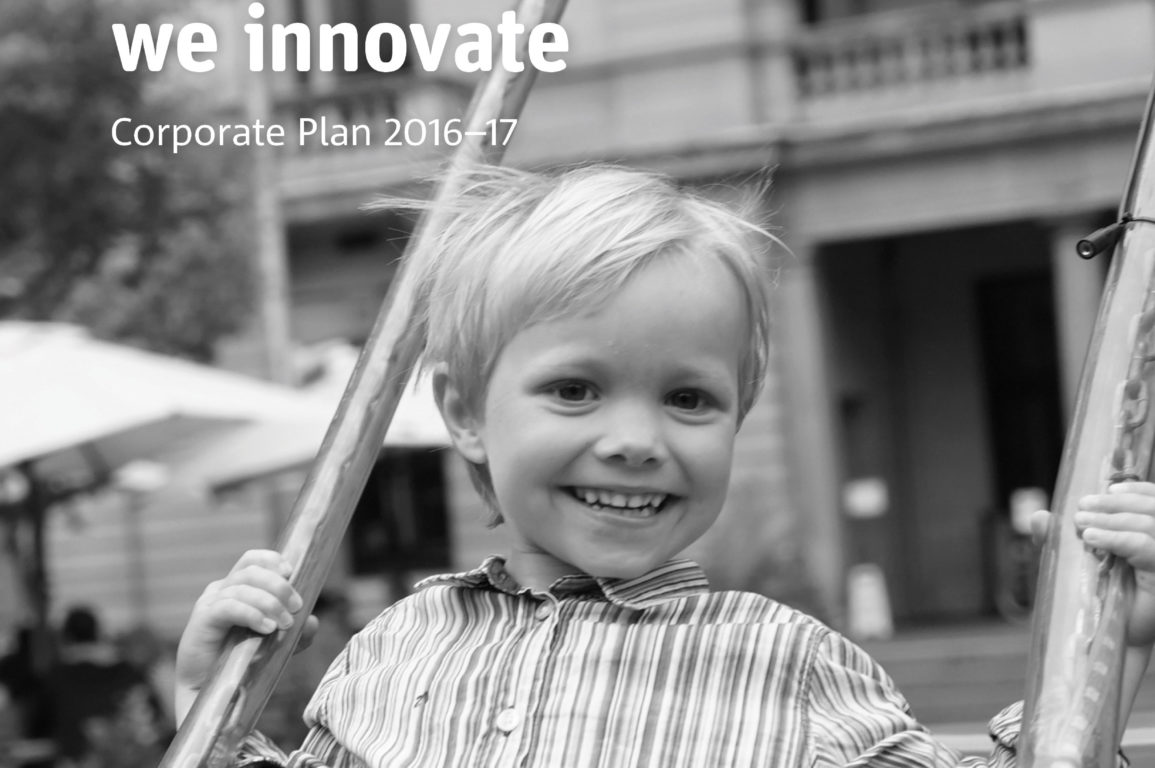 Cover of the 2016-17 Corporate Plan shows a young boy on a swing; and included the text 'We imagine, we collaborate, we innovate, Corporate Plan 2016-17'.